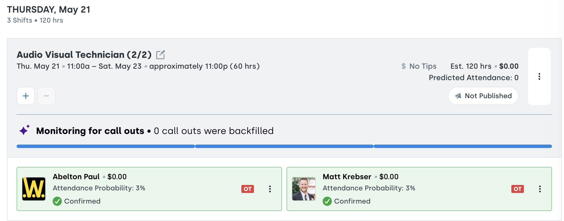 approved hours dashboard for payroll and workforce workflows | Nowsta
