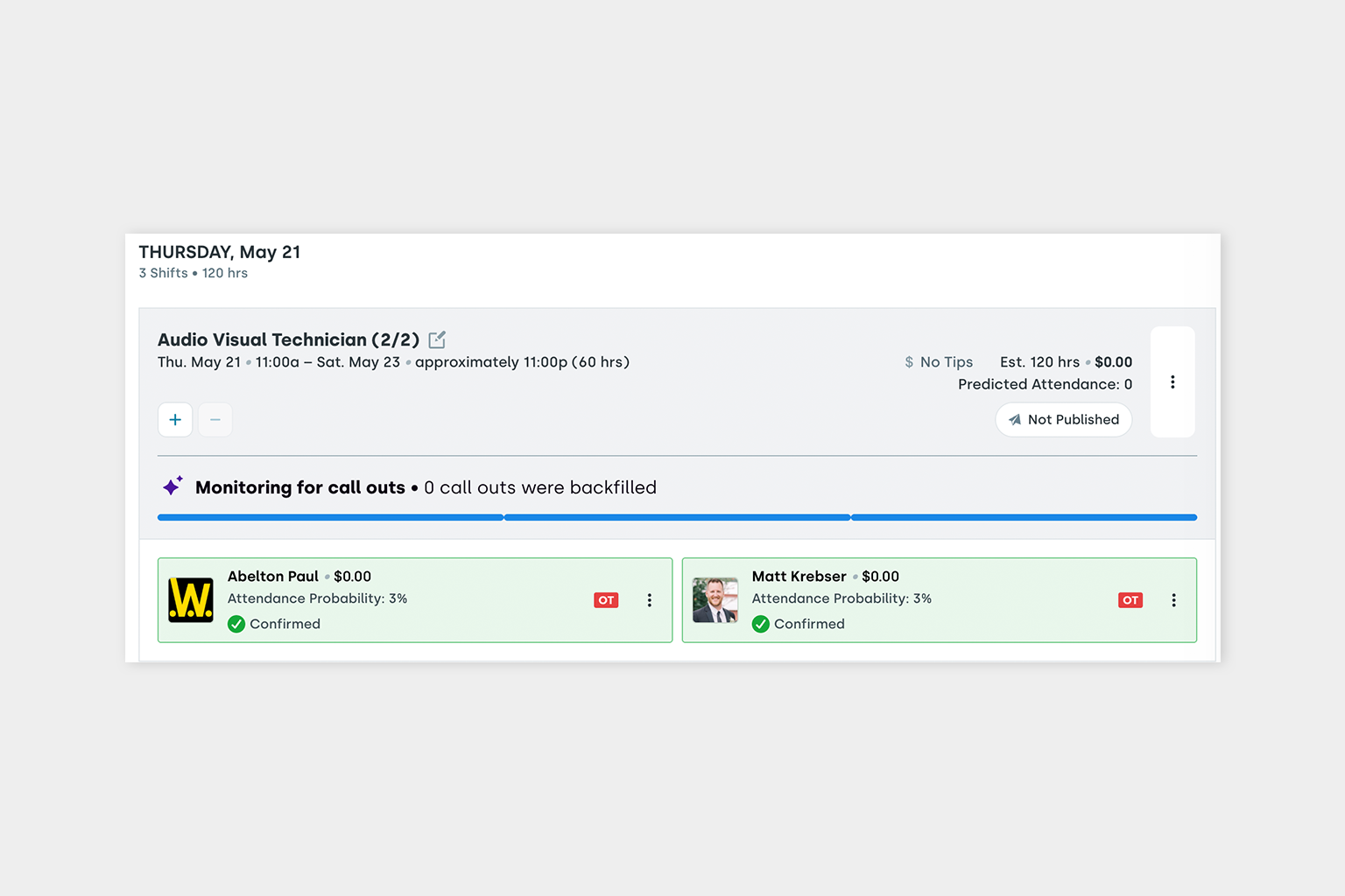 worker performance metrics dashboard for logistics and distribution workforce teams | Nowsta